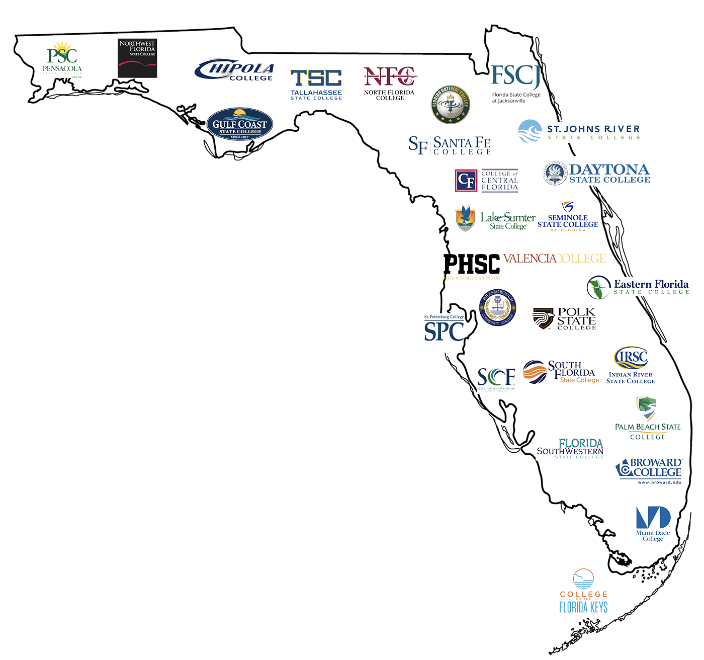 Map of Florida showing the 28 Florida College System colleges